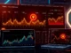 Dynamic AICoin crypto trading platform interface showcasing live charts and security features for traders.